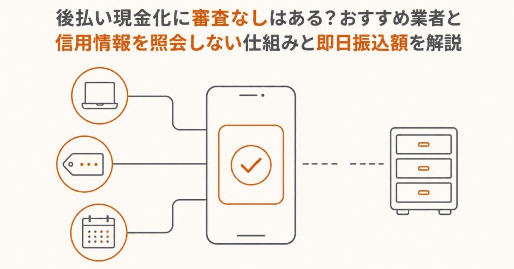 後払い現金化の仕組み解説